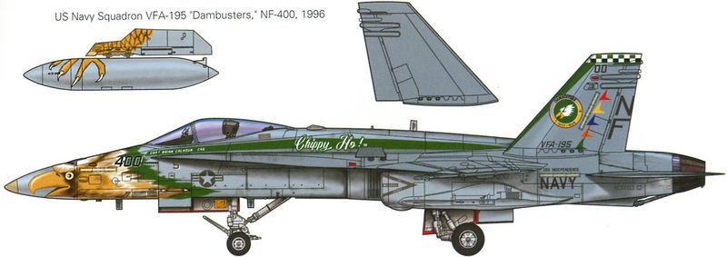F18Chippy ho