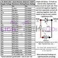 3v-led-resistor-chart
