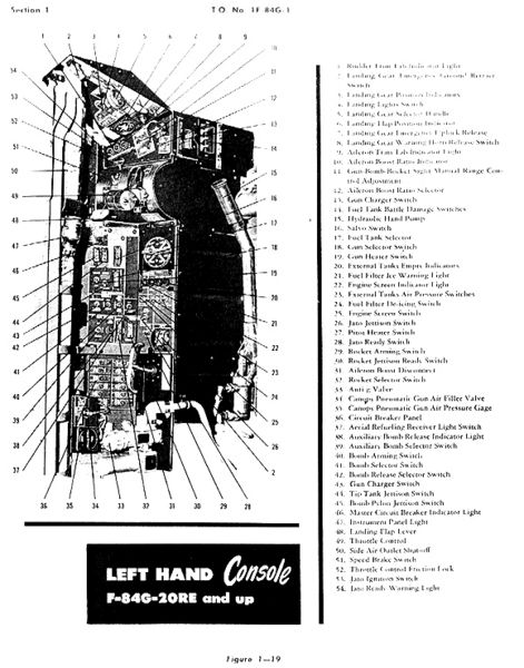 f84g-rpd-panelinstleft20-uppanel-580