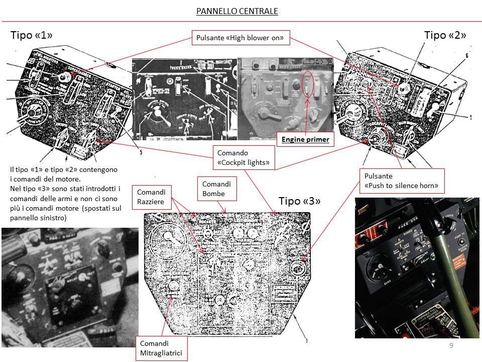 Slide9