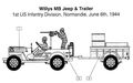 Willys-MB_00b