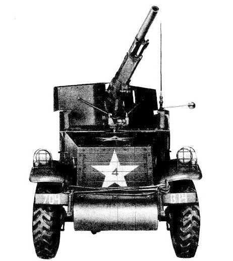 M3 GMC
