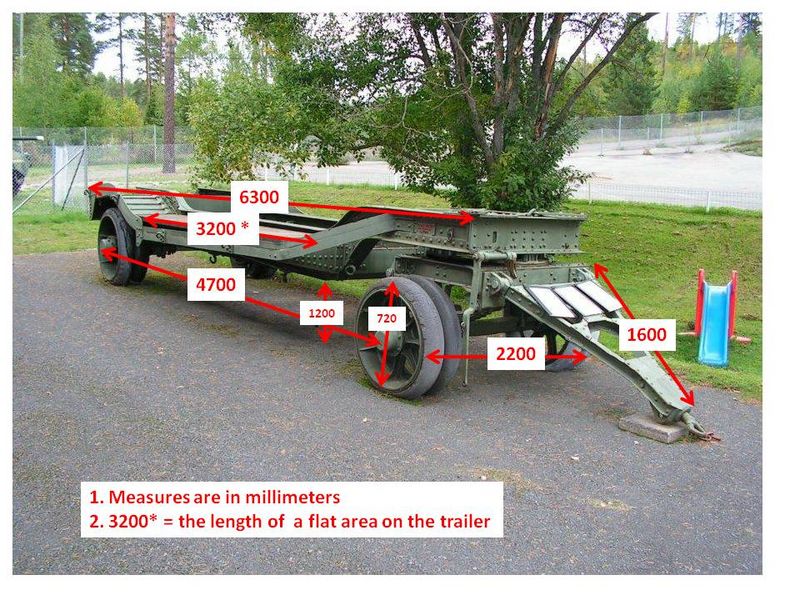 Weitz_trailer_measures