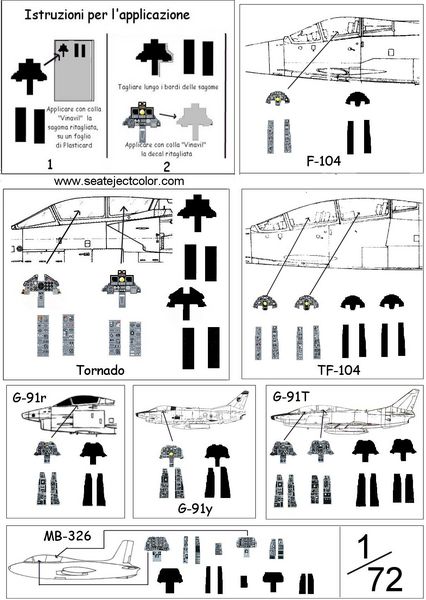 panel istrument