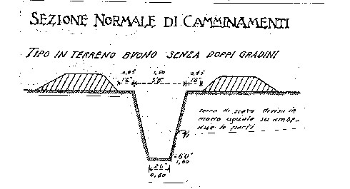 021 Sezione 01