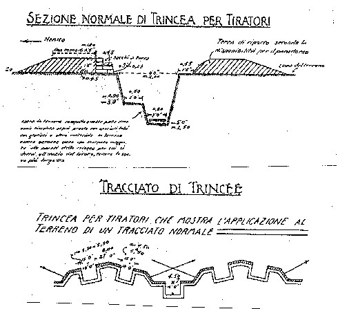 022 Sezione 02