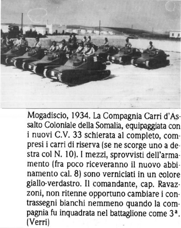 CV-33Somalia