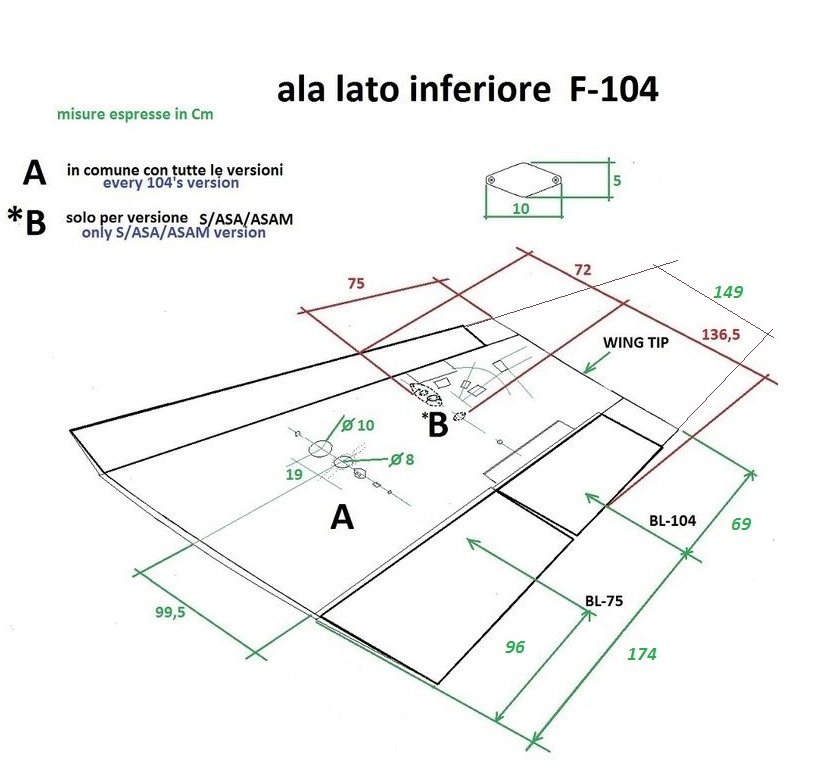 ala inferiore