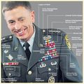 military-medals-and-ribbons-rack-builder-300x300