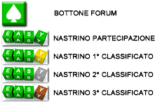 CampagnaEasy_Grafica2