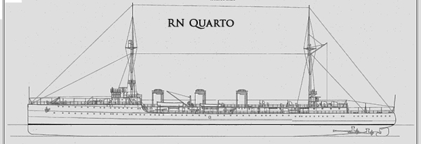 Profilo_RN Quarto.jpg