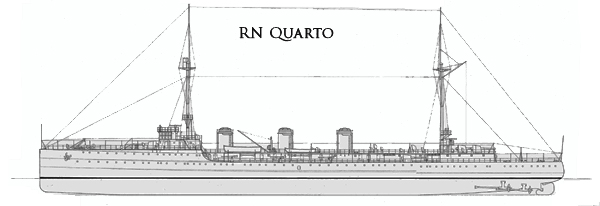 Profilo_RN Quarto (1)