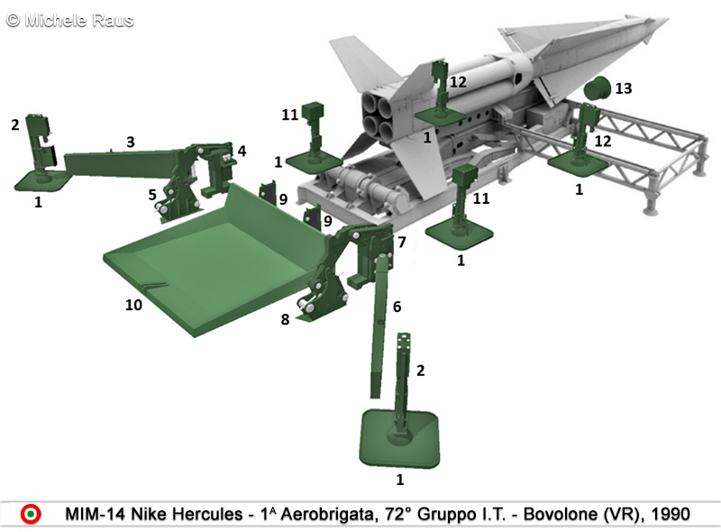 MIM-14_513