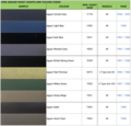 1964 to 1968 Jaguar Paint Charts and Colour Codes