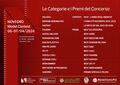 NovegroModelContest2024_Locandina02_web