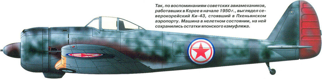 ki 43 north korea