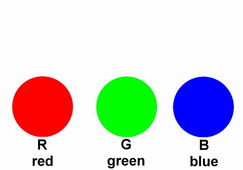 colori RGB