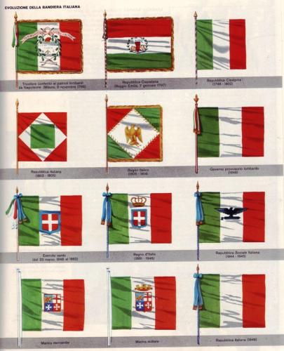 Bandiera italiana evoluzione